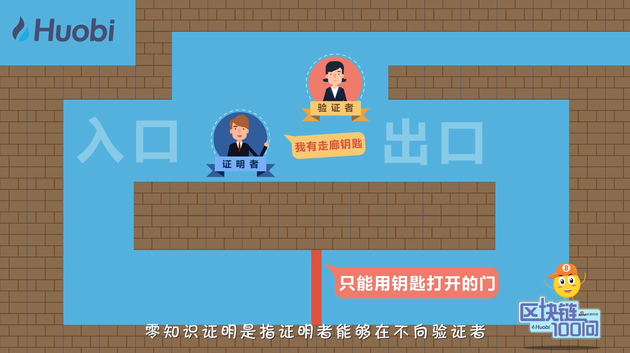 《区块链100问》第58集：零知识证明是什么？