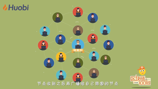 《区块链100问》第19集：比特币节点是什么？