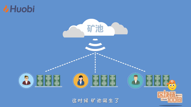 《区块链100问》第29集：矿池怎么挖矿？