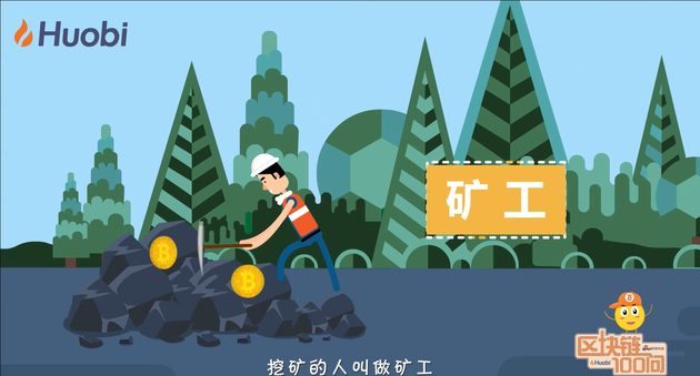 《区块链100问》第23集：挖矿是什么？