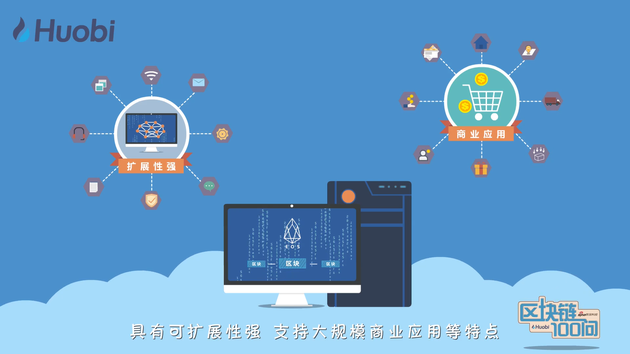 《区块链100问》第78集：EOS是什么？