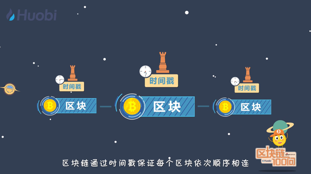 《区块链100问》第47集：时间戳是什么？