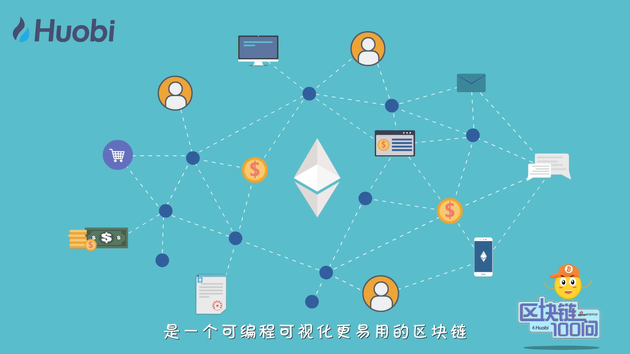 《区块链100问》第77集：以太坊是什么？