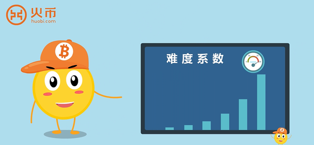 《区块链100问》第11集：比特币为什么还没挖完？