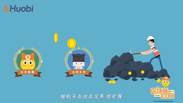 《区块链100问》第33集：在交易平台投资区块链资产